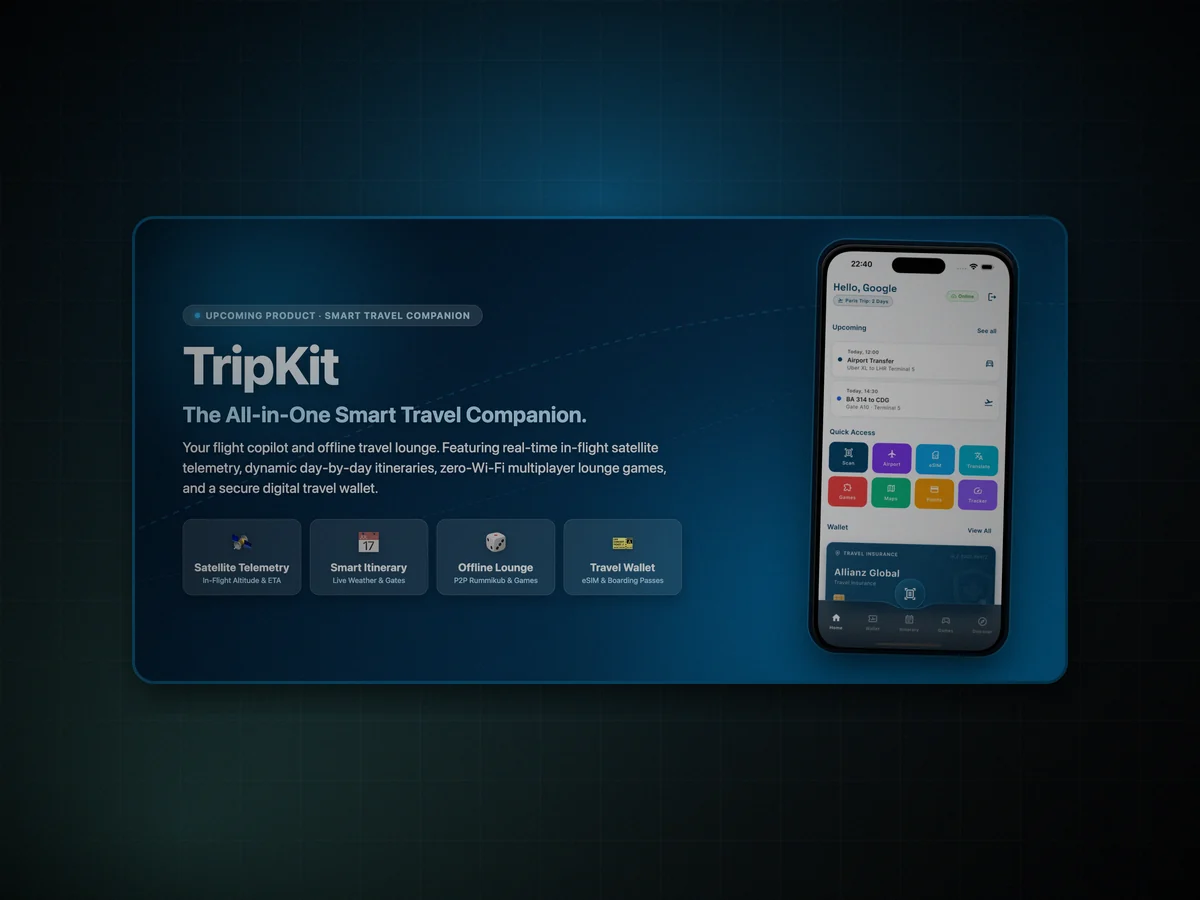 TripKit product